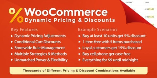 We Will Setup and Customization WooCommerce Dynamic Pricing & Discounts